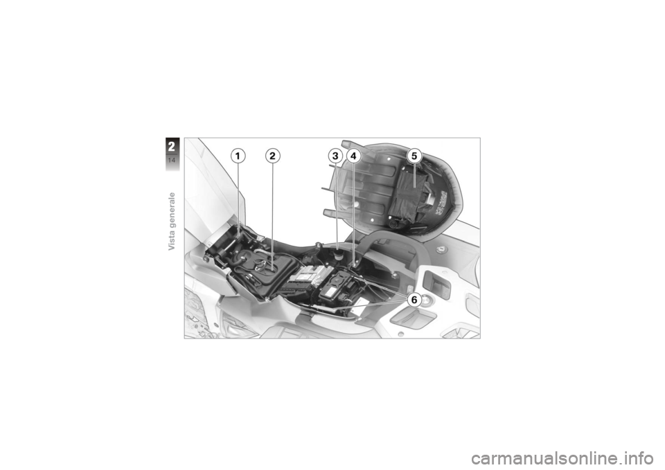 BMW MOTORRAD K 1200 GT 2006  Libretto di uso e manutenzione (in Italian) 214zVista generale 