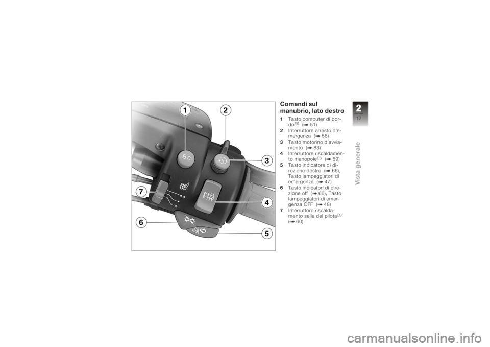 BMW MOTORRAD K 1200 GT 2006  Libretto di uso e manutenzione (in Italian) Comandi sul
manubrio, lato destro1Tasto computer di bor-
do
ES
( 51)
2 Interruttore arresto d'e-
mergenza ( 58)
3 Tasto motorino d'avvia-
mento ( 83)
4 Interruttore riscaldamen-
to manopole
ES