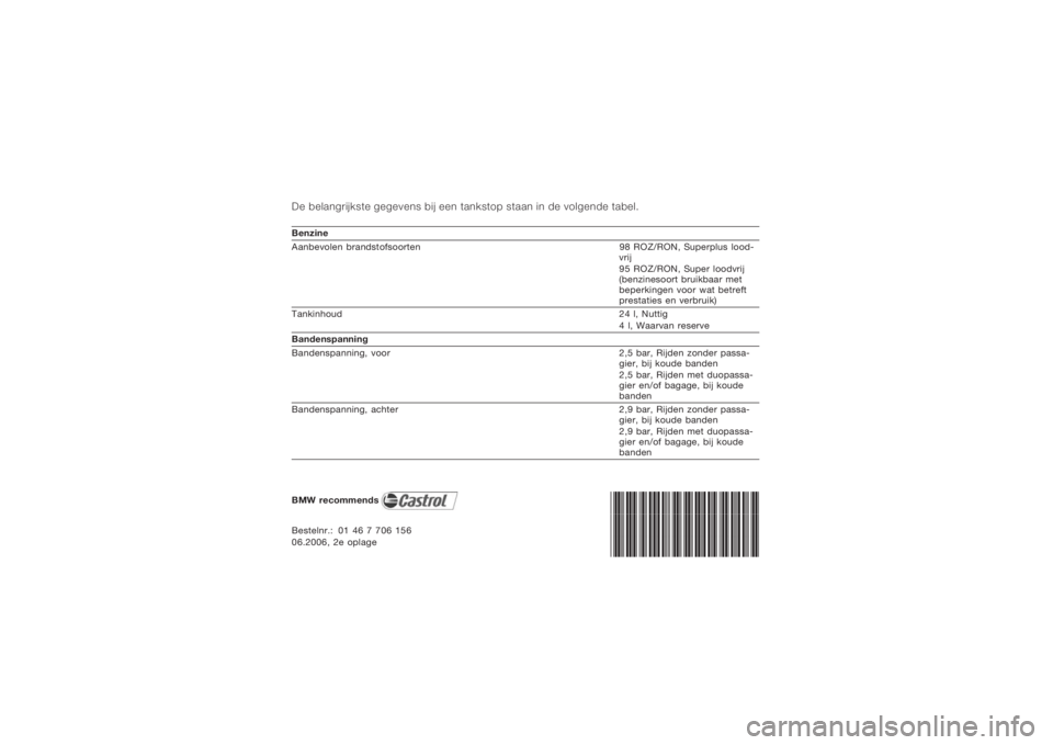 BMW MOTORRAD K 1200 GT 2006  Handleiding (in Dutch) De belangrijkste gegevens bij een tankstop staan in de volgende tabel.Benzine
Aanbevolen brandstofsoorten98 ROZ/RON, Superplus lood-
vrij
95 ROZ/RON, Super loodvrij
(benzinesoort bruikbaar met
beperki