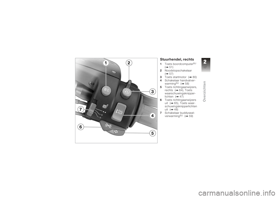 BMW MOTORRAD K 1200 GT 2006  Handleiding (in Dutch) Stuurhendel, rechts1Toets boordcomputer
SU
( 51)
2 Noodstopschakelaar
( 57)
3 Toets startmotor ( 80)
4 Schakelaar handvatver-
warming
SU
( 58)
5 Toets richtingaanwijzers,
rechts ( 64), Toets
waarschuw