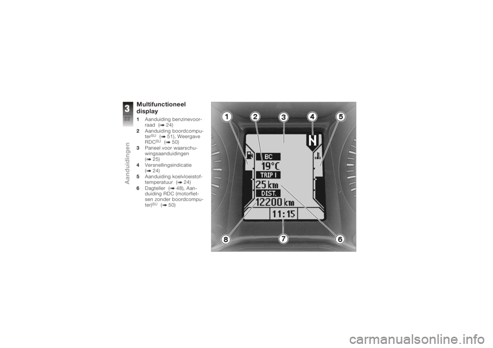 BMW MOTORRAD K 1200 GT 2006  Handleiding (in Dutch) Multifunctioneel
display1Aanduiding benzinevoor-
raad ( 24)
2 Aanduiding boordcompu-
ter
SU
( 51), Weergave
RDCSU
( 50)
3 Paneel voor waarschu-
wingsaanduidingen
( 25)
4 Versnellingsindicatie
( 24)
5 