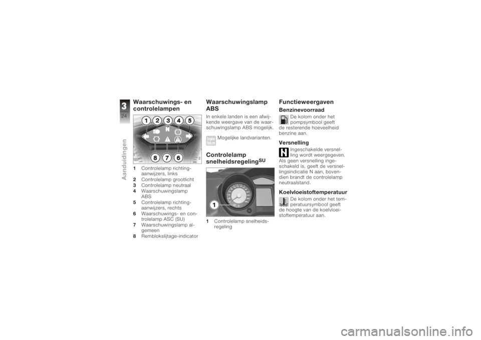 BMW MOTORRAD K 1200 GT 2006  Handleiding (in Dutch) Waarschuwings- en
controlelampen1Controlelamp richting-
aanwijzers, links
2 Controlelamp grootlicht
3 Controlelamp neutraal
4 Waarschuwingslamp
ABS
5 Controlelamp richting-
aanwijzers, rechts
6 Waarsc