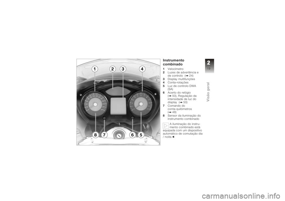 BMW MOTORRAD K 1200 GT 2006  Manual do condutor (in Portuguese) Instrumento
combinado1Velocímetro
2 Luzes de advertência e
de controlo ( 24)
3 Display multifunções
4 Conta-rotações
5 Luz de controlo DWA
(SA)
6 Acerto do relógio
( 50), Regulação da
intensi