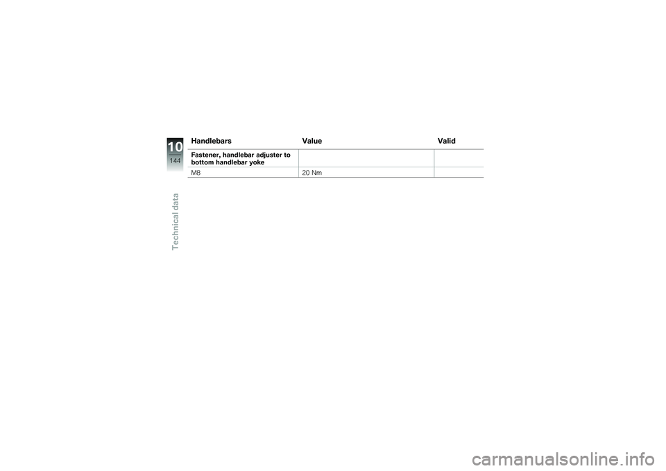 BMW MOTORRAD K 1200 GT 2007  Riders Manual (in English) HandlebarsValue ValidFastener, handlebar adjuster to
bottom handlebar yoke
M820 Nm
10144zTechnical data 
