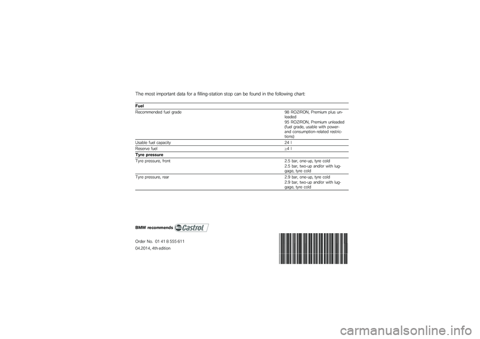 BMW MOTORRAD K 1200 GT 2007  Riders Manual (in English) The most important data for a filling-station stop can be found in the following chart:Fuel
Recommended fuel grade98 ROZ/RON, Premium plus un-
leaded
95 ROZ/RON, Premium unleaded
(fuel grade, usable w