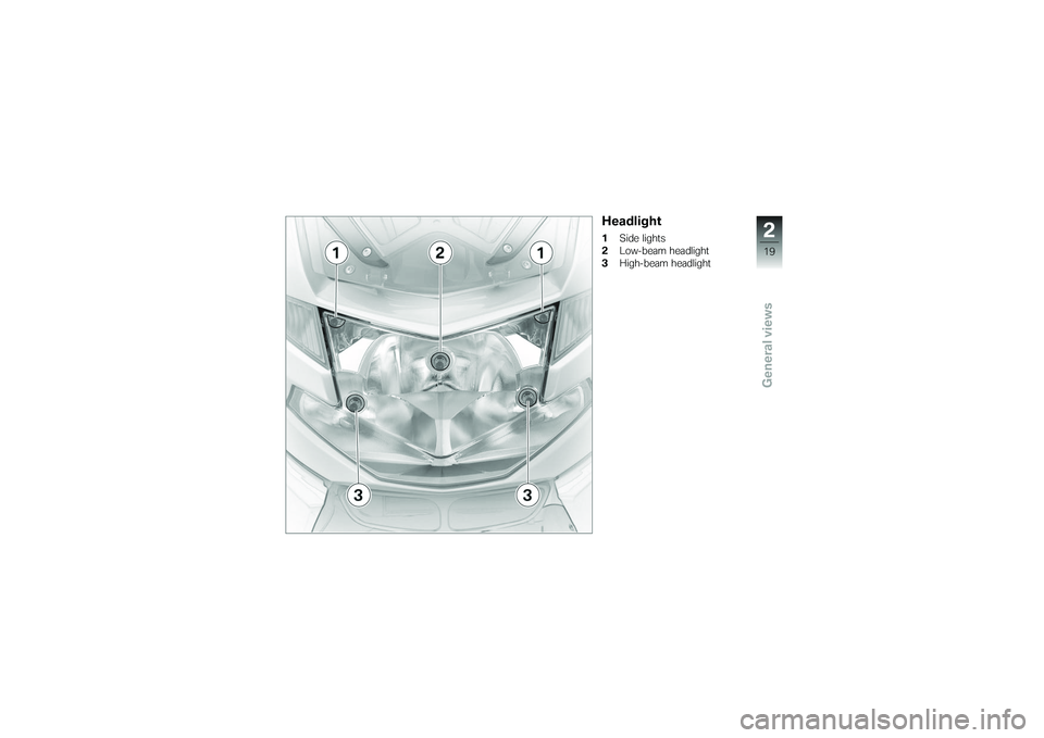 BMW MOTORRAD K 1200 GT 2007  Riders Manual (in English) Headlight1Side lights
2 Low-beam headlight
3 High-beam headlight
219zGeneral views 