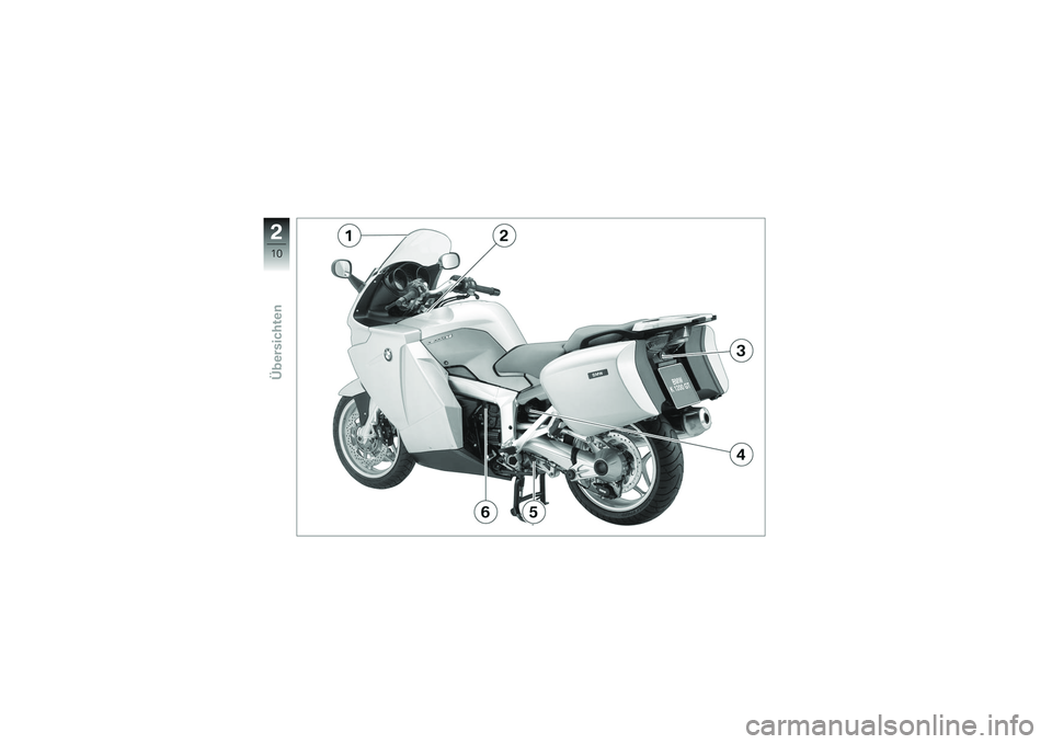BMW MOTORRAD K 1200 GT 2007 Betriebsanleitung (in German) 210zÜbersichten BMW MOTORRAD K 1200 GT 2007 Betriebsanleitung (in German) 210zÜbersichten