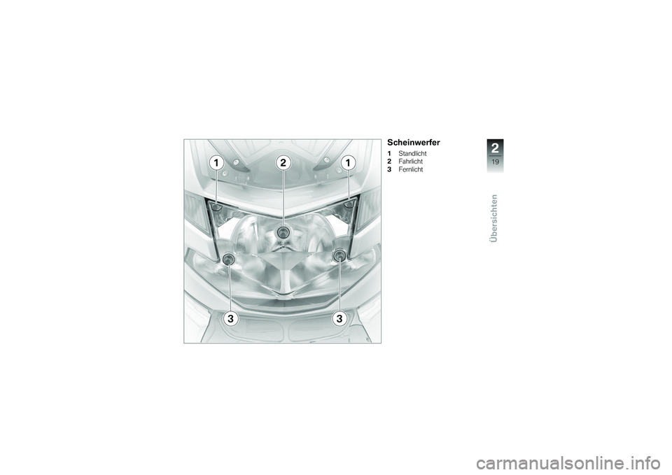 BMW MOTORRAD K 1200 GT 2007 Betriebsanleitung (in German) Scheinwerfer1Standlicht
2 Fahrlicht
3 Fernlicht
219zÜbersichten BMW MOTORRAD K 1200 GT 2007 Betriebsanleitung (in German) Scheinwerfer1Standlicht
2 Fahrlicht
3 Fernlicht
219zÜbersichten
