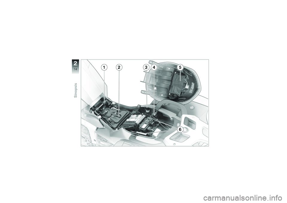 BMW MOTORRAD K 1200 GT 2007  Manual de instrucciones (in Spanish) 214zSinopsis 