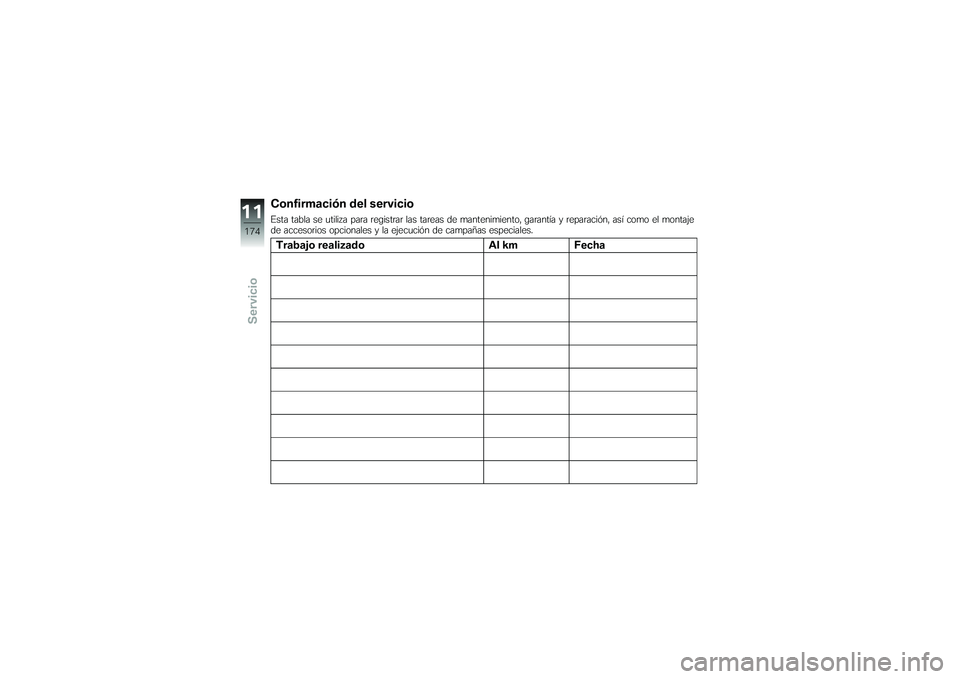BMW MOTORRAD K 1200 GT 2007  Manual de instrucciones (in Spanish) Confirmación del servicioEsta tabla se utiliza para registrar las tareas de mantenimiento, garantía y reparación, así como el montaje
de accesorios opcionales y la ejecución de campañas especial