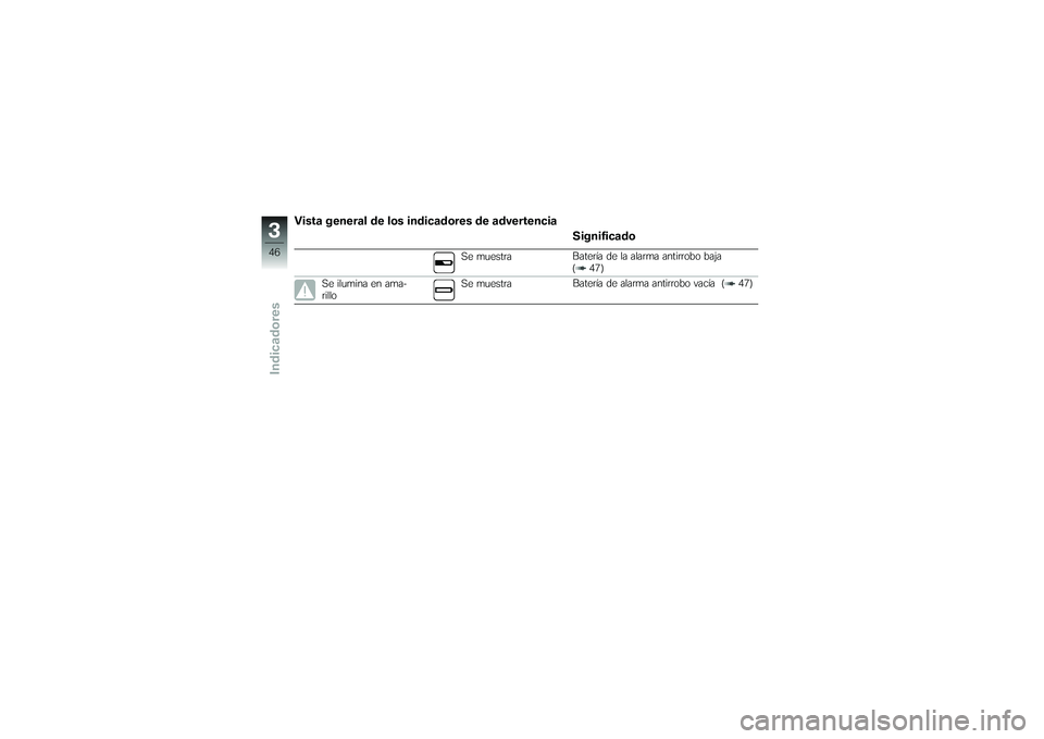 BMW MOTORRAD K 1200 GT 2007  Manual de instrucciones (in Spanish) Vista general de los indicadores de advertenciaSignificado
Se muestraBatería de la alarma antirrobo baja
( 47)
Se ilumina en ama-
rillo Se muestra
Batería de alarma antirrobo vacía ( 47)
346zIndica