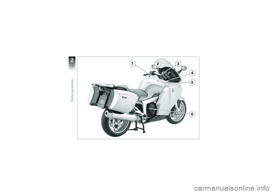 BMW MOTORRAD K 1200 GT 2007  Libretto di uso e manutenzione (in Italian) 212zVista generale 