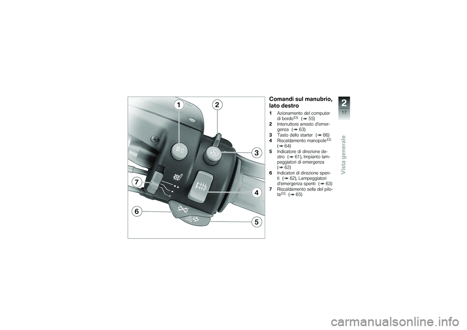 BMW MOTORRAD K 1200 GT 2007  Libretto di uso e manutenzione (in Italian) Comandi sul manubrio,
lato destro1Azionamento del computer
di bordo
ES
( 55)
2 Interruttore arresto demer-
genza ( 63)
3 Tasto dello starter ( 86)
4 Riscaldamento manopole
ES
( 64)
5 Indicatore di di