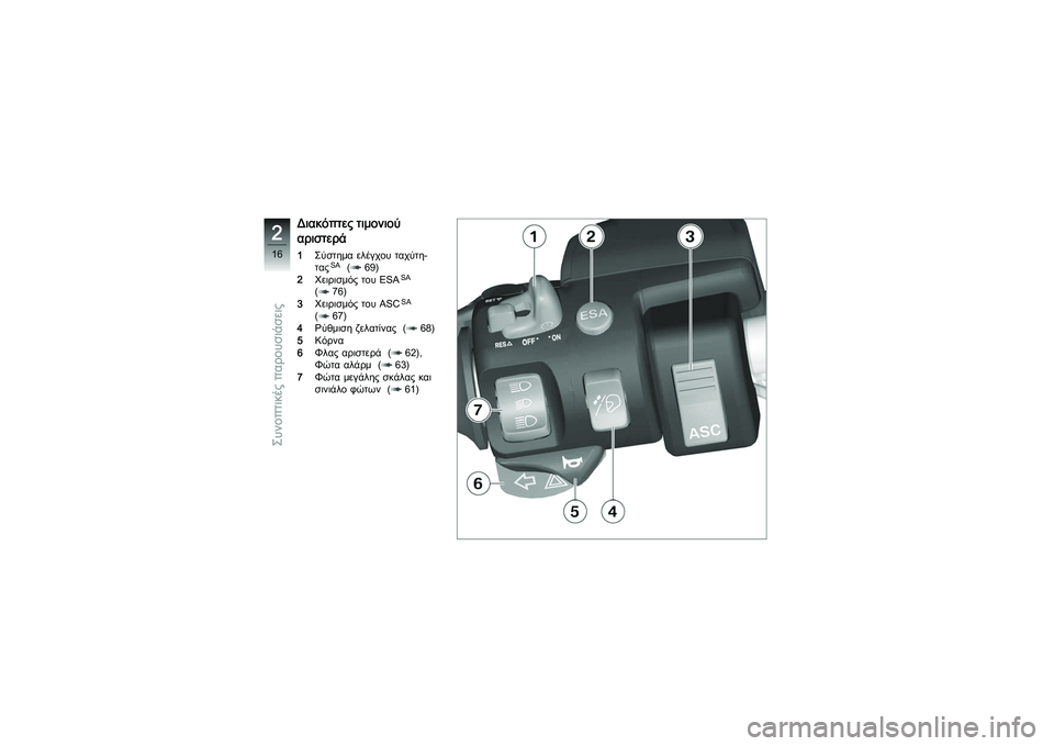 BMW MOTORRAD K 1200 GT 2007  Εγχειρίδιο ιδιοκτήτη (in Greek) Διακόπτες τιμονιού
αριστερά1Σύστημα ελέγχου ταχύτη-
τας
SA
(69)
2 Χειρισμός του ESA
SA
(76)
3 Χειρισμός του ASC
SA
(67)
4 Ρύθ