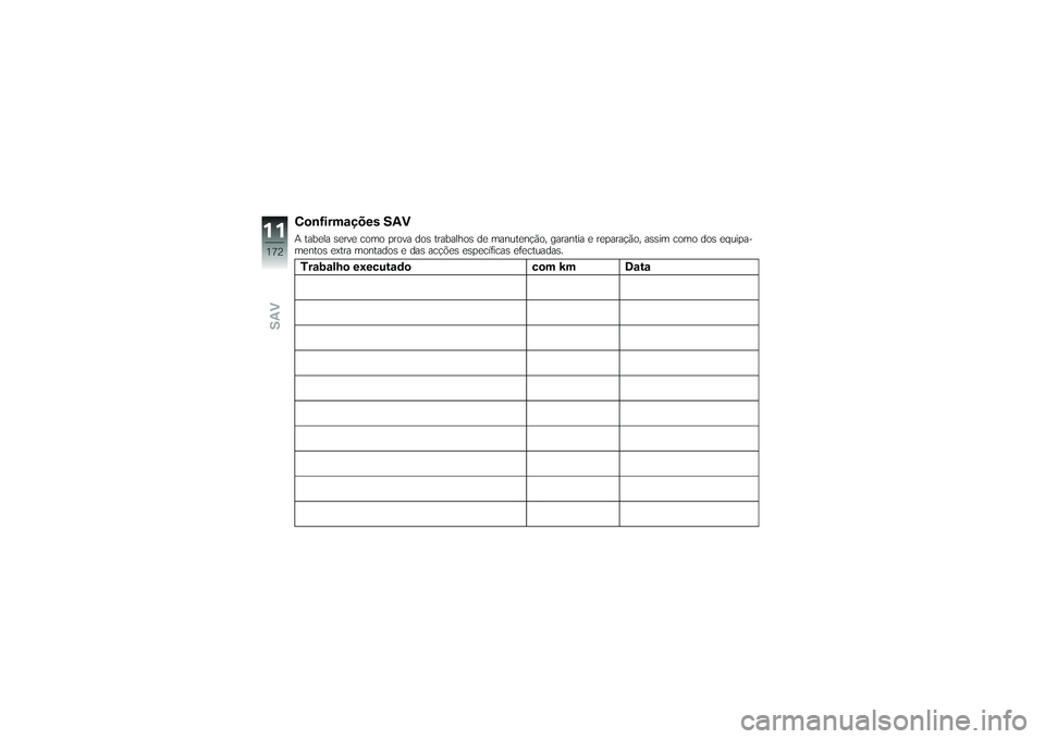 BMW MOTORRAD K 1200 GT 2007  Manual do condutor (in Portuguese) Confirmações SAVA tabela serve como prova dos trabalhos de manutenção, garantia e reparação, assim como dos equipa-
mentos extra montados e das acções específicas efectuadas.Trabalho executad