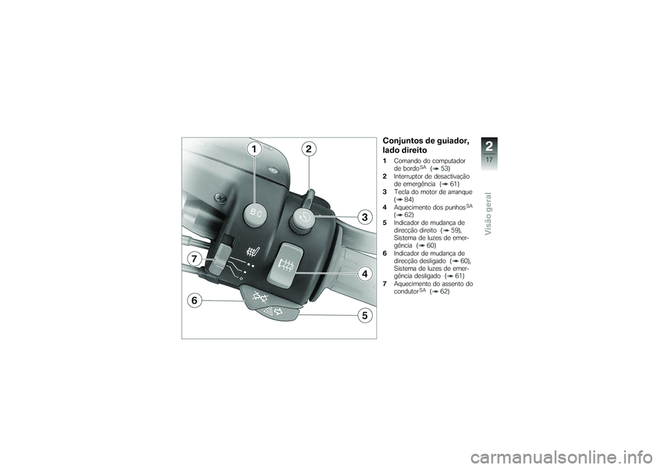 BMW MOTORRAD K 1200 GT 2007 Manual do condutor (in Portuguese) Conjuntos de guiador,
lado direito1Comando do computador
de bordo
SA
( 53)
2 Interruptor de desactivação
de emergência ( 61)
3 Tecla do motor de arranque
( 84)
4 Aquecimento dos punhos
SA
( 62)
5 I BMW MOTORRAD K 1200 GT 2007 Manual do condutor (in Portuguese) Conjuntos de guiador,
lado direito1Comando do computador
de bordo
SA
( 53)
2 Interruptor de desactivação
de emergência ( 61)
3 Tecla do motor de arranque
( 84)
4 Aquecimento dos punhos
SA
( 62)
5 I