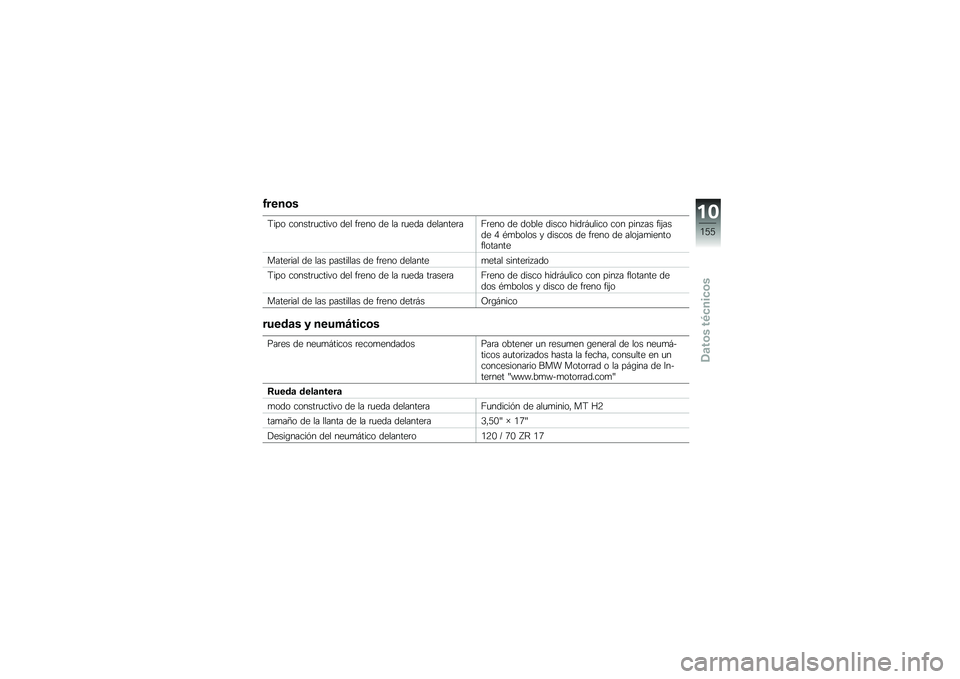 BMW MOTORRAD K 1600 GT 2011  Manual de instrucciones (in Spanish) 
�!��
�
��
����	 ��	���������"�	 �
��\f �����	 �
� �\f� ����
� �
��\f�������K����	 �
� �
�	�0�\f� �
����	 ���
��1��\f���	 ��	� ����3�� ���;���