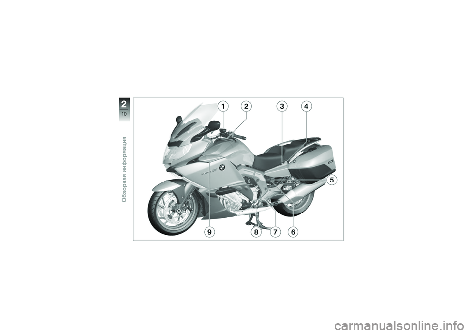 BMW MOTORRAD K 1600 GT 2011  Руководство по эксплуатации (in Russian) 
�3
��
�D�,�*��
����0����4�
������0 