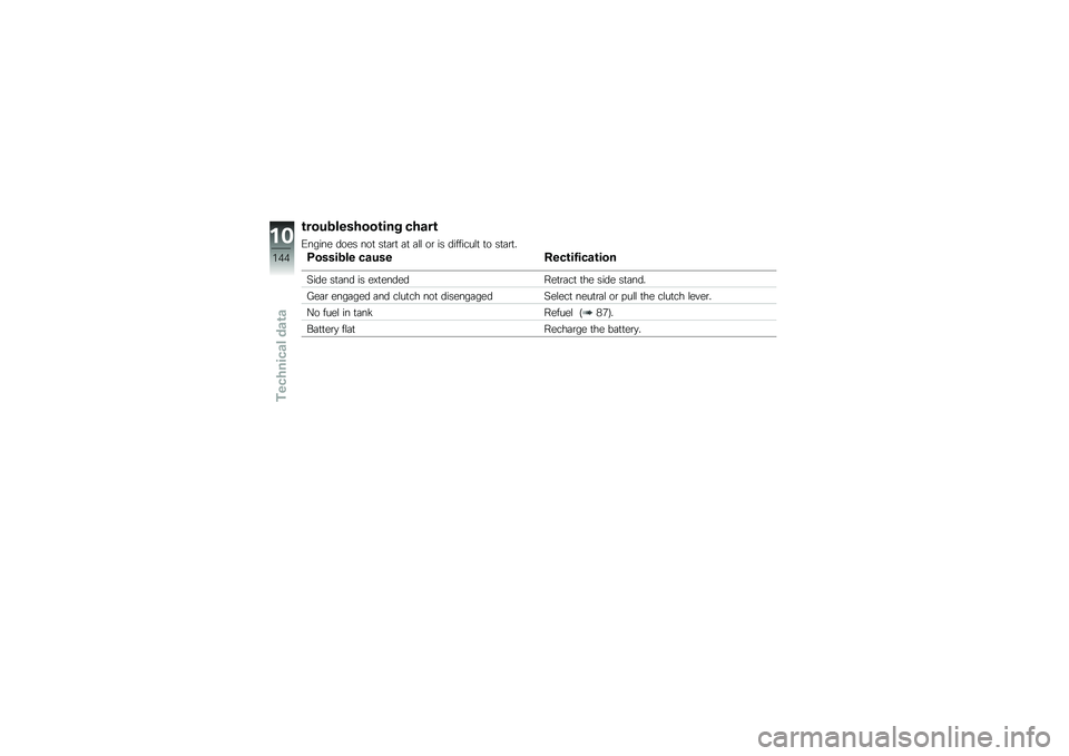 BMW MOTORRAD K 1600 GT 2012  Riders Manual (in English) �\b����
����+���\b���$ ��+�\f��\b
�0����� ���� ���
 ��
�	�\b�
 �	�
 �	�\f�\f ��\b �� ��������\f�
 �
� ��
�	�\b�
�
�<�����
�� ��\f��� �#���\b�����\f