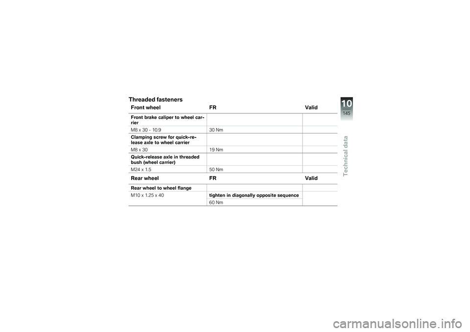 BMW MOTORRAD K 1600 GT 2012  Riders Manual (in English) ��+���\f��� ��\f��\b�����
�4����\b ��+��� �4�#�E�\f���
�4����\b �
��\f�7� ��\f���"�� �\b� ��+��� ��\f��3����
��( �, �*�% �! �&�%��?�*�% �@�
���\f��"�