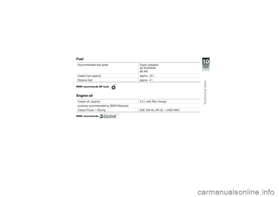 BMW MOTORRAD K 1600 GT 2012  Riders Manual (in English) �4���
����������� ����\f ��\b�	���7����\b ���\f��	���
�?�) ��-�N�8��-�@
�(�? �/�K�
�5��	��\f� ����\f ��	��	���
�
�	���\b��,� �6� �\f
�����\b�"� ��