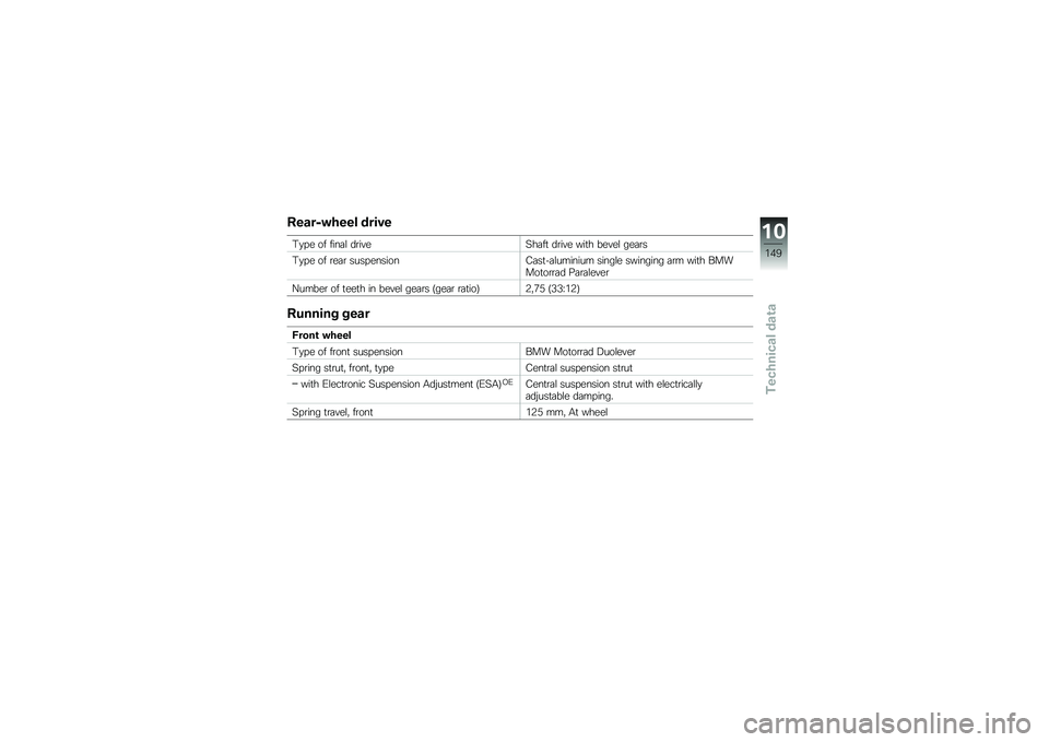 BMW MOTORRAD K 1600 GT 2012  Riders Manual (in English) �#��\f��3��+��� �����
�2�
�� �� ����	�\f ��\b��"��7��	��
 ��\b��"� ���
� ���"��\f ���	�\b�
�2�
�� �� �\b��	�\b �����������3�	��
�!�	�\f�������