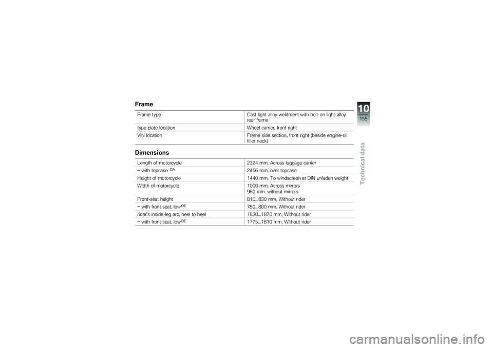 BMW MOTORRAD K 1600 GT 2012  Riders Manual (in English) �4��\f��
��\b�	�� �
�
���3�	��
 �\f����
 �	�\f�\f��
 ���\f�����
 ���
� ���\f�
�!�� �\f����
�!�	�\f�\f��
�\b��	�\b ��\b�	��
�
�
�� ��\f�	�
� �\f���	�
������