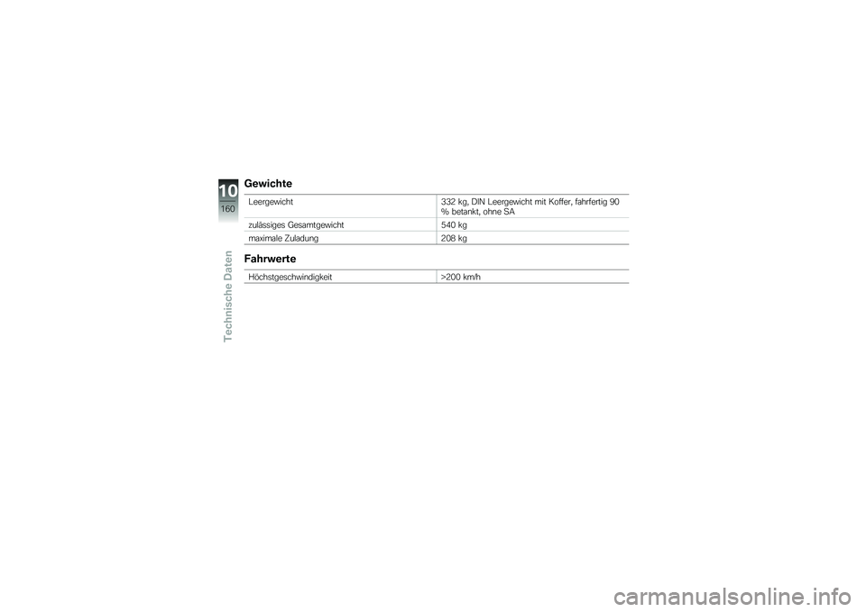 BMW MOTORRAD K 1600 GT 2012  Betriebsanleitung (in German) �7�\b������\b
�"������!�����3�3�? � ��
 �)��4 �"������!���� ��� �������
 ��\f�������� �B�.�S ����\f�\b� ��
 ���\b� �
�:
�%��#�(�	�	����	 �=��	�\f