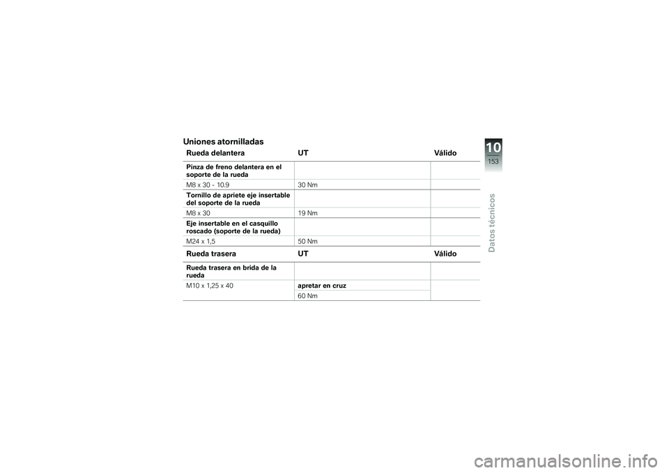 BMW MOTORRAD K 1600 GT 2012  Manual de instrucciones (in Spanish) �B���	��� �
��	������
�\b�
�
�<���\b�
 �\b���
�����
 �B�&��;���\b�	
�:���1�
 �\b� �/����	 �\b���
�����
 �� ����	�7�	��� �\b� ��
 ����\b�

��2 �) �1�. �