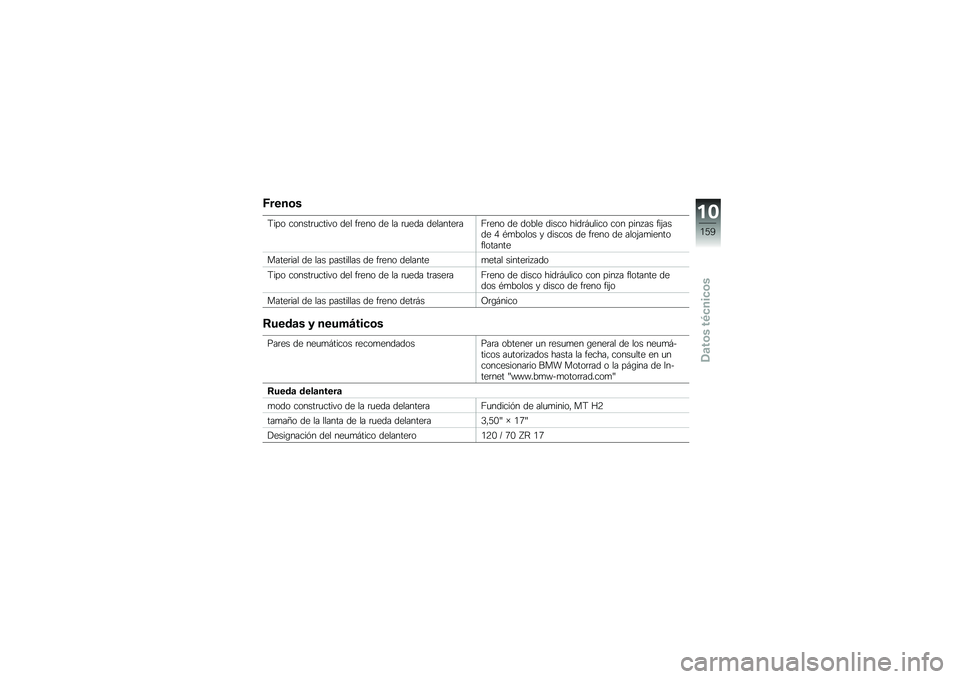 BMW MOTORRAD K 1600 GT 2012  Manual de instrucciones (in Spanish) �=����	�
�9��� ������	�
����� ��� ��	��� �� �� �	�
��� ��������	��@�	��� �� ����� ����� ����	� �
���� ��� ������ ���&���� �0