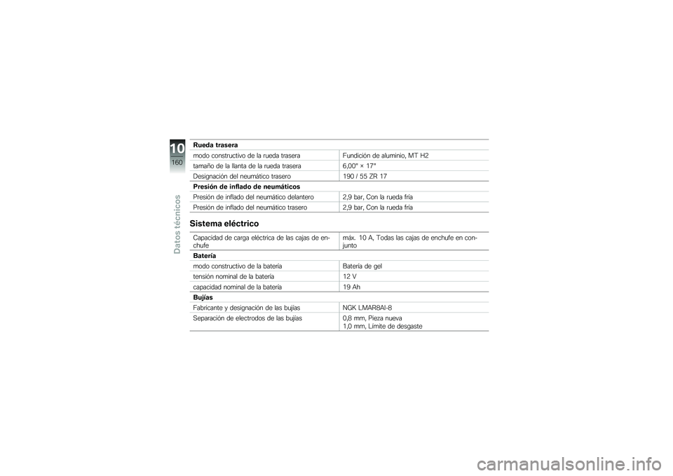 BMW MOTORRAD K 1600 GT 2012  Manual de instrucciones (in Spanish) �<���\b�
 ���
����

�
��� ������	�
����� �� �� �	�
��� ��	����	��@�
������%� �� ���
�
����� ��9 �B�8
���
��=� �� �� ������ �� �� �	�
�