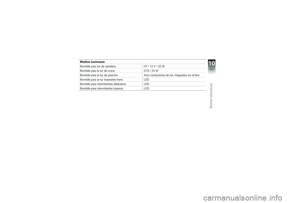 BMW MOTORRAD K 1600 GT 2012  Manual de instrucciones (in Spanish) ���\b��	� ���+���	��	�
���
����� ���	� ��
� �� ���	�	����	��B�6 �O �/�8 �4 �O �3�3 �
���
����� ���	� �� ��
� �� ��	�
����/�, �O �1�3 �
���
����