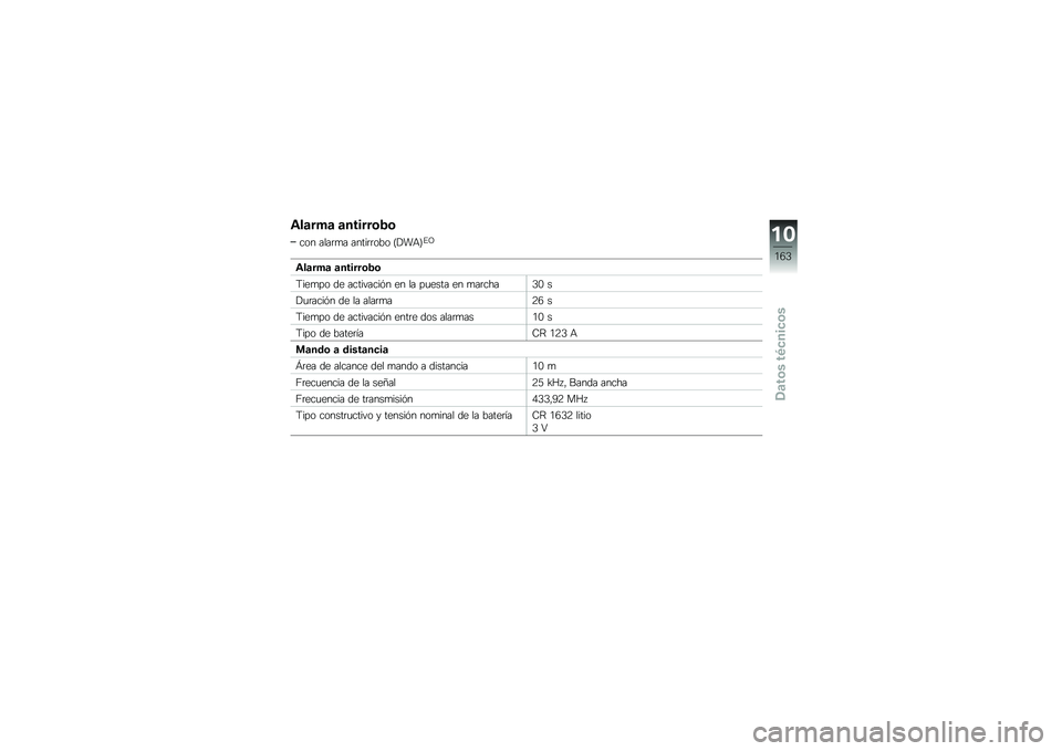 BMW MOTORRAD K 1600 GT 2012  Manual de instrucciones (in Spanish) �)��
��+�
 �
������	�0�	
��� ����	�
� �����	�	��� �E���+�F�#�;
�)��
��+�
 �
������	�0�	
�9���
�� �� ���������%� �� �� ��
���� �� �
��	����1�