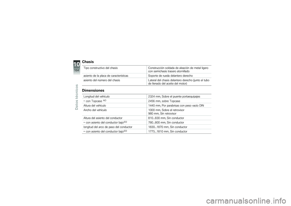BMW MOTORRAD K 1600 GT 2012  Manual de instrucciones (in Spanish) �!�8�
���
�9��� ������	�
����� ��� �������-�����	�
����%� ������� �� �������%� �� �
���� ���\b��	���� ���
������� ��	����	� 