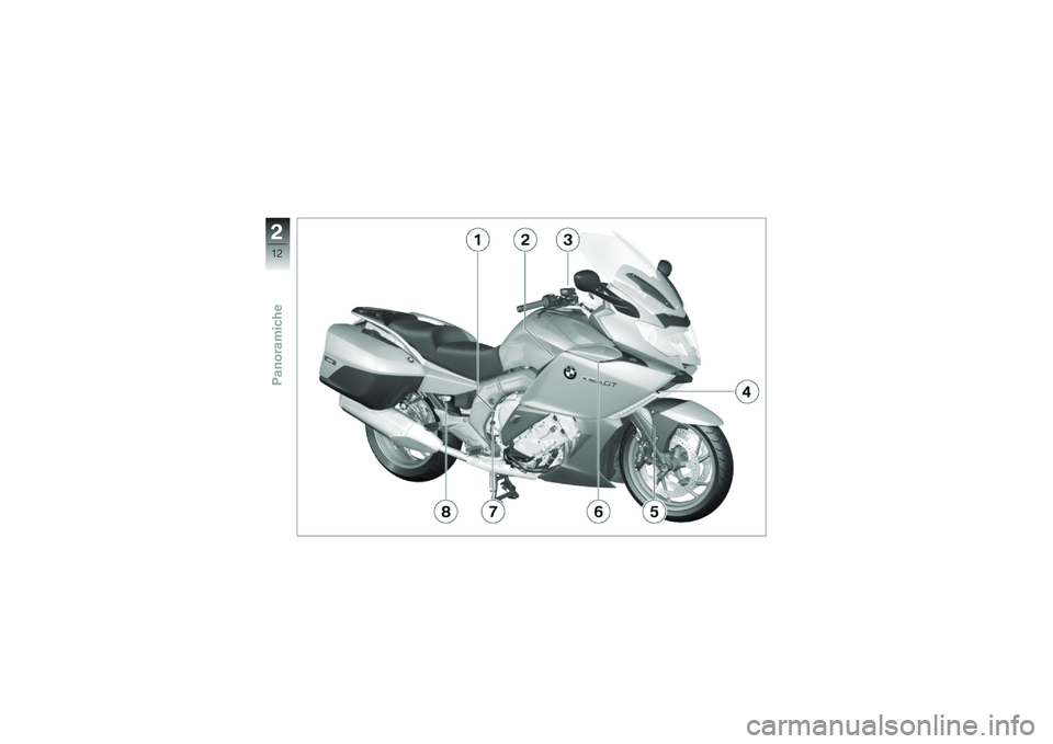 BMW MOTORRAD K 1600 GT 2012  Libretto di uso e manutenzione (in Italian) �
�,�8
���
��\b��
����� 