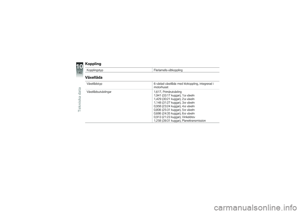 BMW MOTORRAD K 1600 GT 2012  Instruktionsbok (in Swedish) �)�\b�7�7��
��
�7��%�%�	��
�����%�1�	�
��	���
�	�	���\f�����%�%�	��
�
���E�
�����
���E�
�	�	������%�0��\f��E�	�� �\f��E�
�	�	��� ��
� ��	����%�%�	��
�
