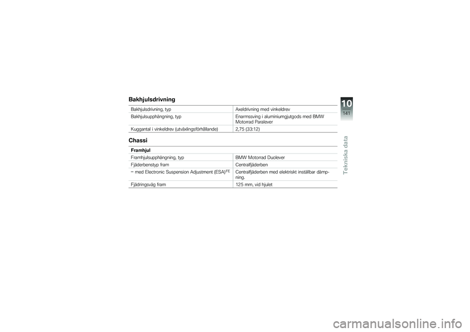 BMW MOTORRAD K 1600 GT 2012  Instruktionsbok (in Swedish) �����-�6�����
���
��
�����$�\b�	�����\f�
��
��" ���%�5�E�
�	����\f�
��
� ��
� �\f��
��
�	���
�\f
�����$�\b�	��\b�%�%���
��
��
��" ���%�<�
������\f�