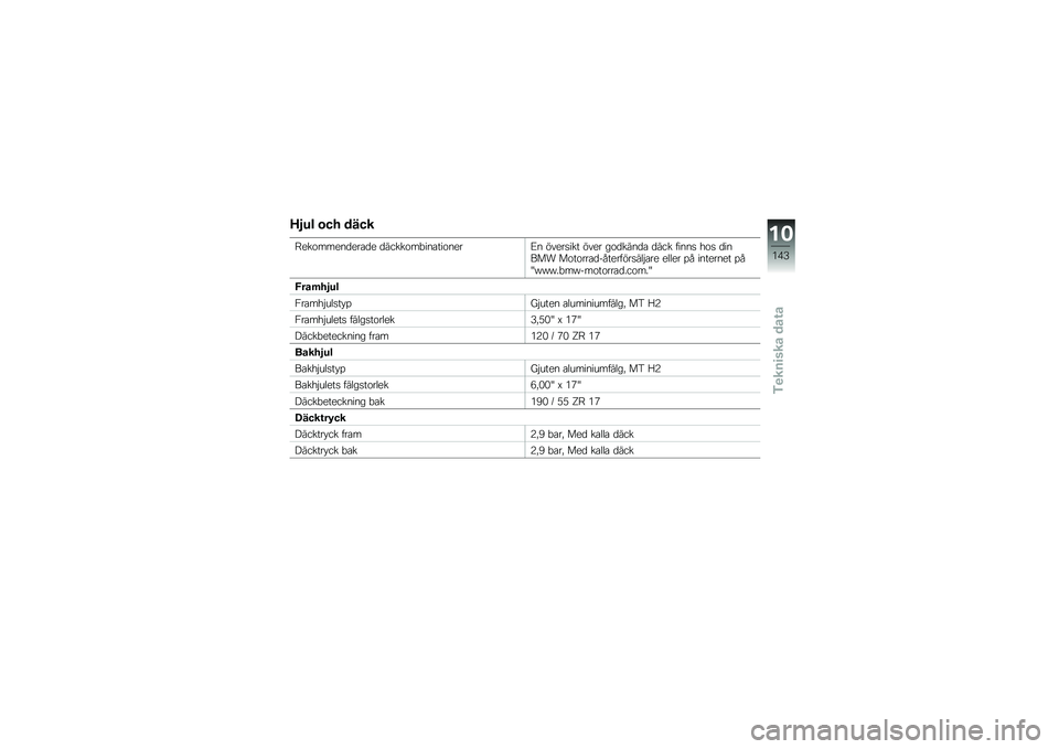 BMW MOTORRAD K 1600 GT 2012  Instruktionsbok (in Swedish) �=�-�6� �\b�� ����
�9�
�����
�
��
����
 ��������!��
�����
�
��<�
 ��\f�
����� ��\f�
� ������
�� ���� ���
�
� ��� ���
��� �����������