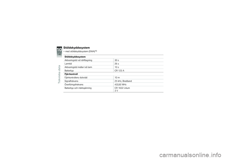 BMW MOTORRAD K 1600 GT 2012  Instruktionsbok (in Swedish) �2�\f������5�����5��\f�
�	
��
� ����	������������
� �=�&��5�>�1�<
�2�\f������5�����5��\f�
�	
�5����\f�
���
����� �\f�� ����������
��
��,� 