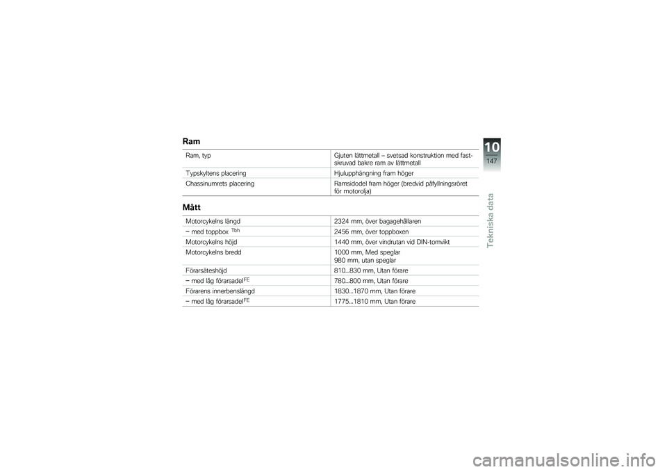 BMW MOTORRAD K 1600 GT 2012  Instruktionsbok (in Swedish) �8��	
�9���" ���%�K�$�\b��
�
 �	�����
���	�	 �G ��\f�
���� ���
����\b�����
 ��
� ���������\b�\f�� �!����
 ��� ��\f �	�����
���	�	
�4��%����	��
�