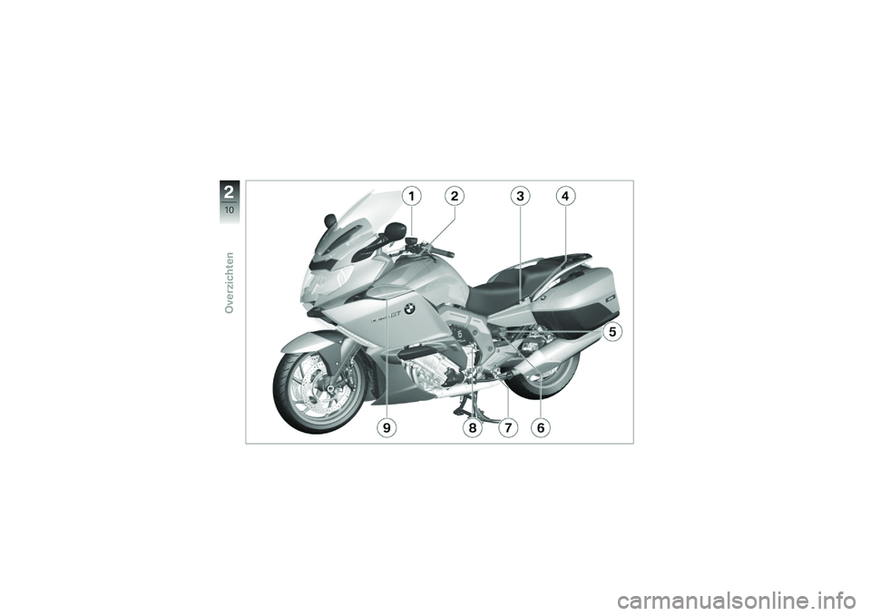 BMW MOTORRAD K 1600 GT 2012  Handleiding (in Dutch) �
�%�$
�������	��� �� 