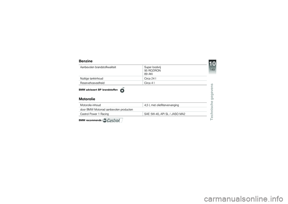 BMW MOTORRAD K 1600 GT 2012  Handleiding (in Dutch) �����	��
�,�
����
��\b�� ���
��	�������
�\b������5�\f� �� �\b���	�
���
�9�) �7�+�:��7�+�8
�(�9 �,�6�2
�8�\f����� ��
�������\f�	�1����
 �3�& �\b
�7���