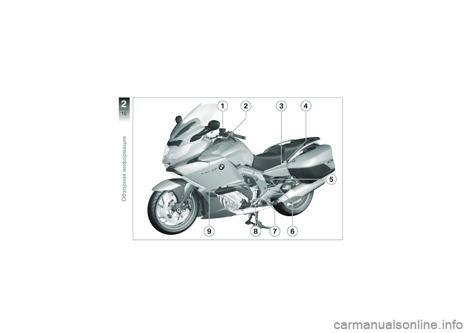 BMW MOTORRAD K 1600 GT 2012  Руководство по эксплуатации (in Russian) �
�1�0
�6�������\b��������
�\b�!�� 