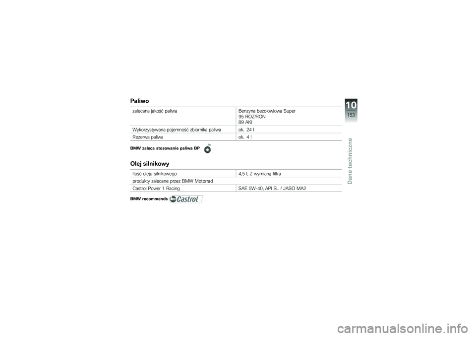 BMW MOTORRAD K 1600 GT 2012  Instrukcja obsługi (in Polish) �3����\b�
�\f������� �"�����$ ����������\f��� �#��\f�������� �6����
�/�1 �>�=�!�O�>�=�F
�0�/ �4�;�A
������\f�������� ���"��\b����$ �\f�#���