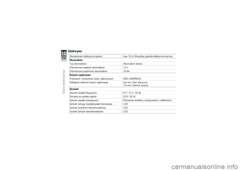 BMW MOTORRAD K 1600 GT 2012  Instrukcja obsługi (in Polish) �;��������
�=�#����
������$ ���������\f�� �����\f�
�\b��T �-�, �4�	 ���\f������ �����\f�
� ���������\f�� ����\f���
�+��$��$�����
�(�