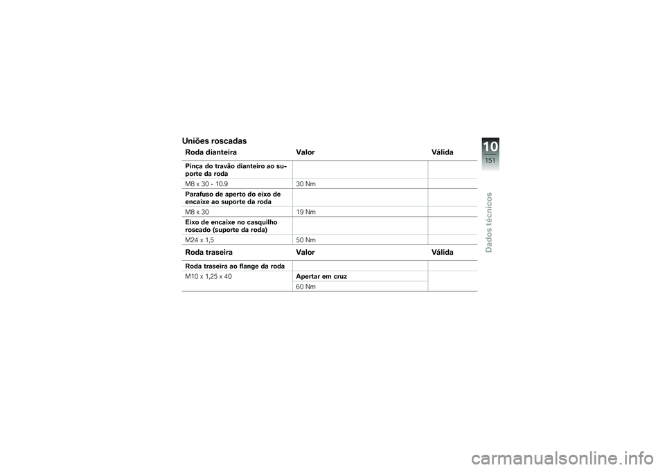 BMW MOTORRAD K 1600 GT 2012  Manual do condutor (in Portuguese) �%�\b���� ��
���\f�	�\f�
�D�
�	�\f �	��\f�\b�&����\f ��\f�!�
���J�!��	�\f
�?��\b��\f �	�
 �&��\f�� �
 �	��\f�\b�&����
 �\f�
 ��)��-�
��&� �	�\f ��
�	�\f
��6 �? �8�2 � �3