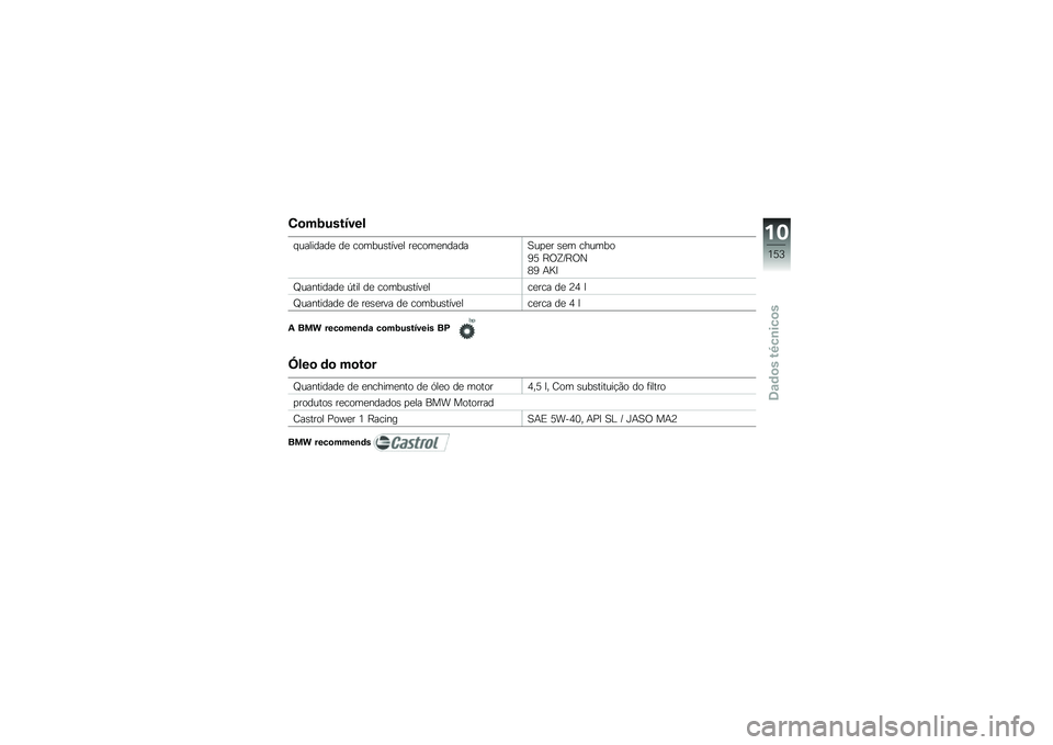BMW MOTORRAD K 1600 GT 2012  Manual do condutor (in Portuguese) �(�
��7�)��&�8���!
� ��������
 ��
 ������\b����
� ��
����
������B��
�
� �\b�
� ������
�5�7 �H�0�R�G�H�0�O
�6�5 �&�b�>
�N���������
 �/��� ��
 ����