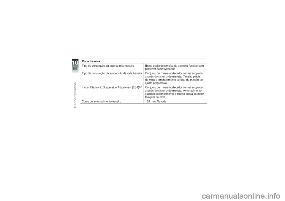 BMW MOTORRAD K 1600 GT 2012  Manual do condutor (in Portuguese) �D�
�	�\f �&��\f�����\f
�C��
� ��
 ����\b����!�)� �� ���� �� ���� ����\b�
�������!� ��\b�������
 �\b���
��
�\b ��
 �������� �	������ ���