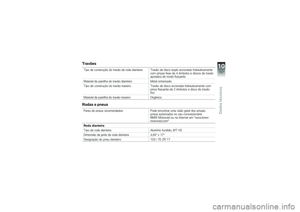 BMW MOTORRAD K 1600 GT 2012  Manual do condutor (in Portuguese) �,��\f����
�C��
� ��
 ����\b����!�)� �� �����)� �� ���� ������
����C����)� ��
 ���\b�� ���
�� ��������� ������������
���
��� �