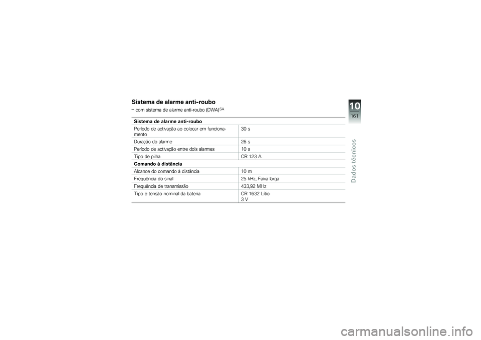 BMW MOTORRAD K 1600 GT 2012  Manual do condutor (in Portuguese) �5���&���\f �	� �\f�!�\f��� �\f�\b�&����
�)�7�

��� �\b��\b��
�� ��
 ������
 ���������� �S�=��&�T�B�&
�5���&���\f �	� �\f�!�\f��� �\f�\b�&����
�)�7�

�+�
